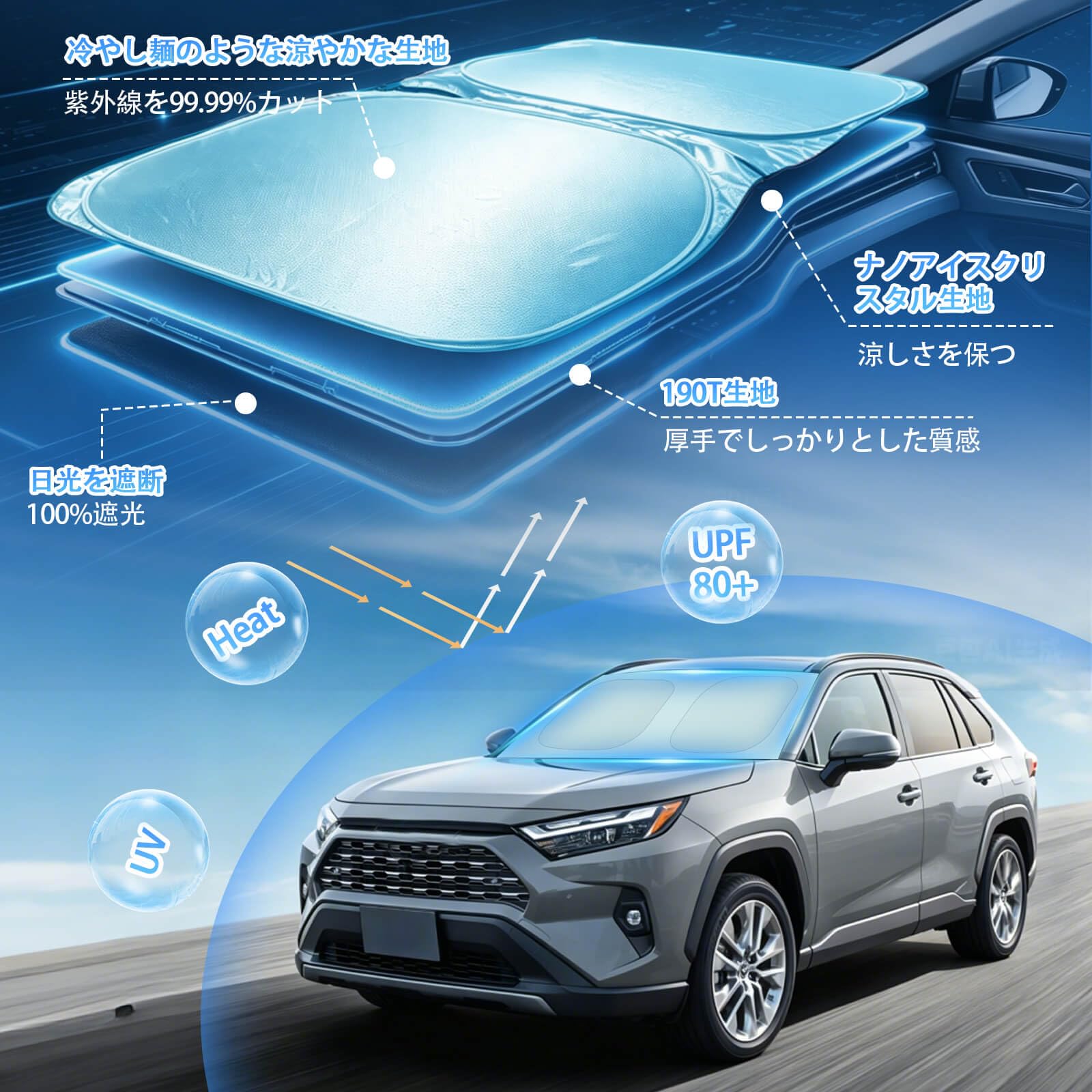 Amazon.co.jp: 車 サンシェード トヨタ RAV4 50系 MXAA5/AXAH5型 対応